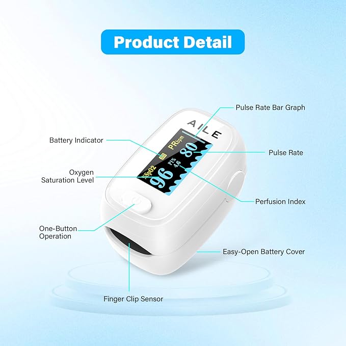 Pulse Oximeter with Fingertip Oxygen Meter : AILE Compact Fingertip Pulse Oximeter - Blood Oxygen/Heart Rate Monitor - 4 Color Screen Display - Including 2AAA Batteries for Athletic & Home (White)
