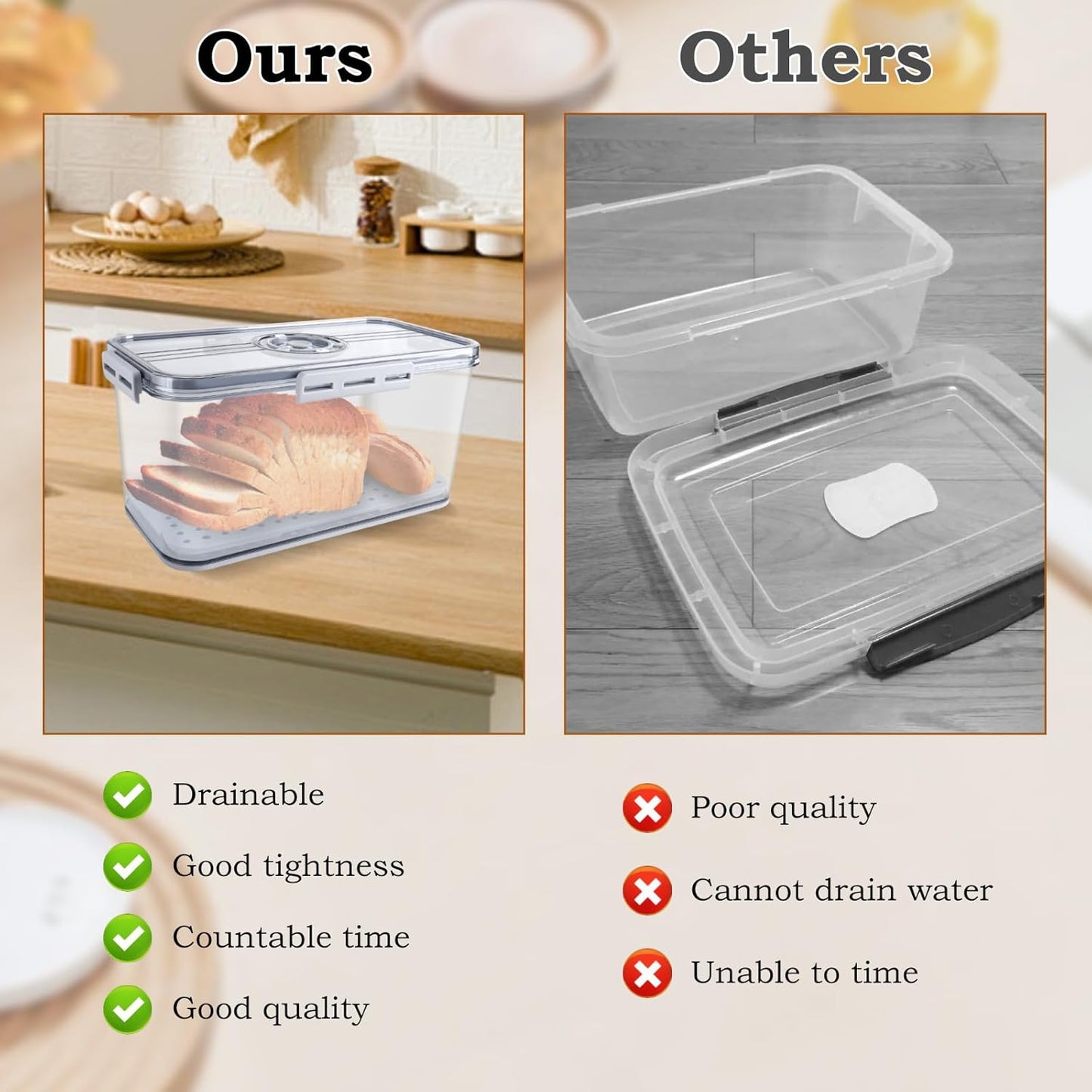 Bread Box for Kitchen Counter, Time Recording Bread Storage Container with Lid，Transparent Bread Storage Device with Drainage Pad, Homemade Bread Storage Container, Toasted Bread 11.81“x6.29”x3.93"