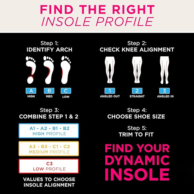 CURREX SupportSTP – Arch Support Insole w/Superior Cushioning & Airflow, Heavy Duty Shell for Less Fatigue – Comfort, Athletic, Casual and Work Shoe Inserts, Men & Women – Medium Arch, XS