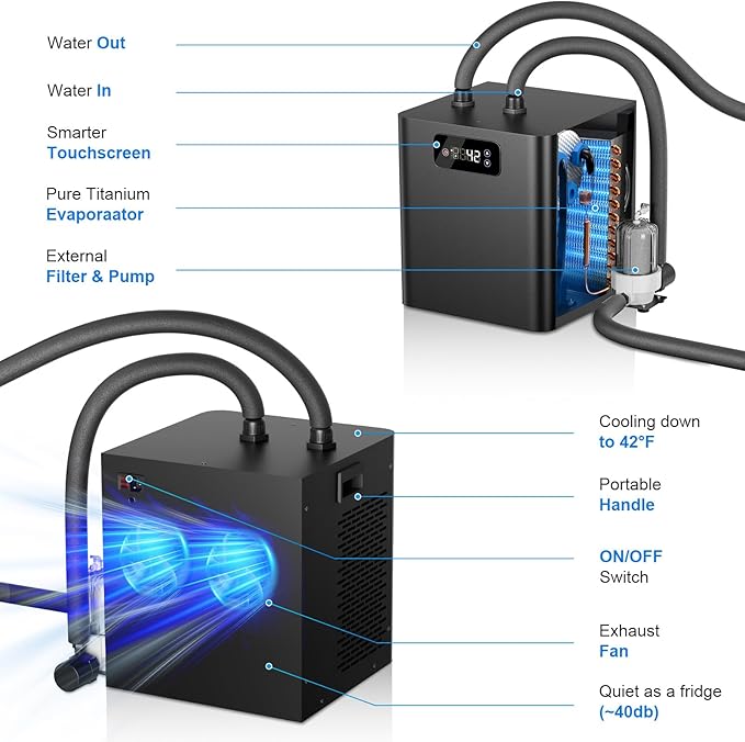 Ice Bath Water Chiller for Cold Plunge Tubs, 1/3 HP Upgraded Cold Plunge Chiller with External Filter & Pump, Energy-Efficient Cooling for Cold Therapy, Home & Outdoor Recovery