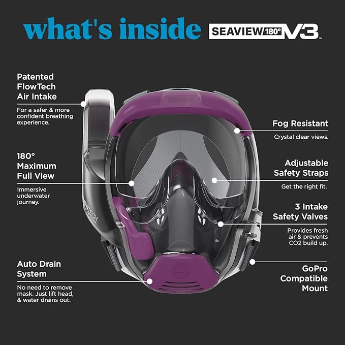 Seaview 180 V3 Full Face Snorkel Mask Adult- The V3 is The Perfect Snorkeling Gear for Adults- Snorkel Mask with 180 Panoramic Viewing and Up to 600% Easier Breathing- Patented Flowtech Air Intake