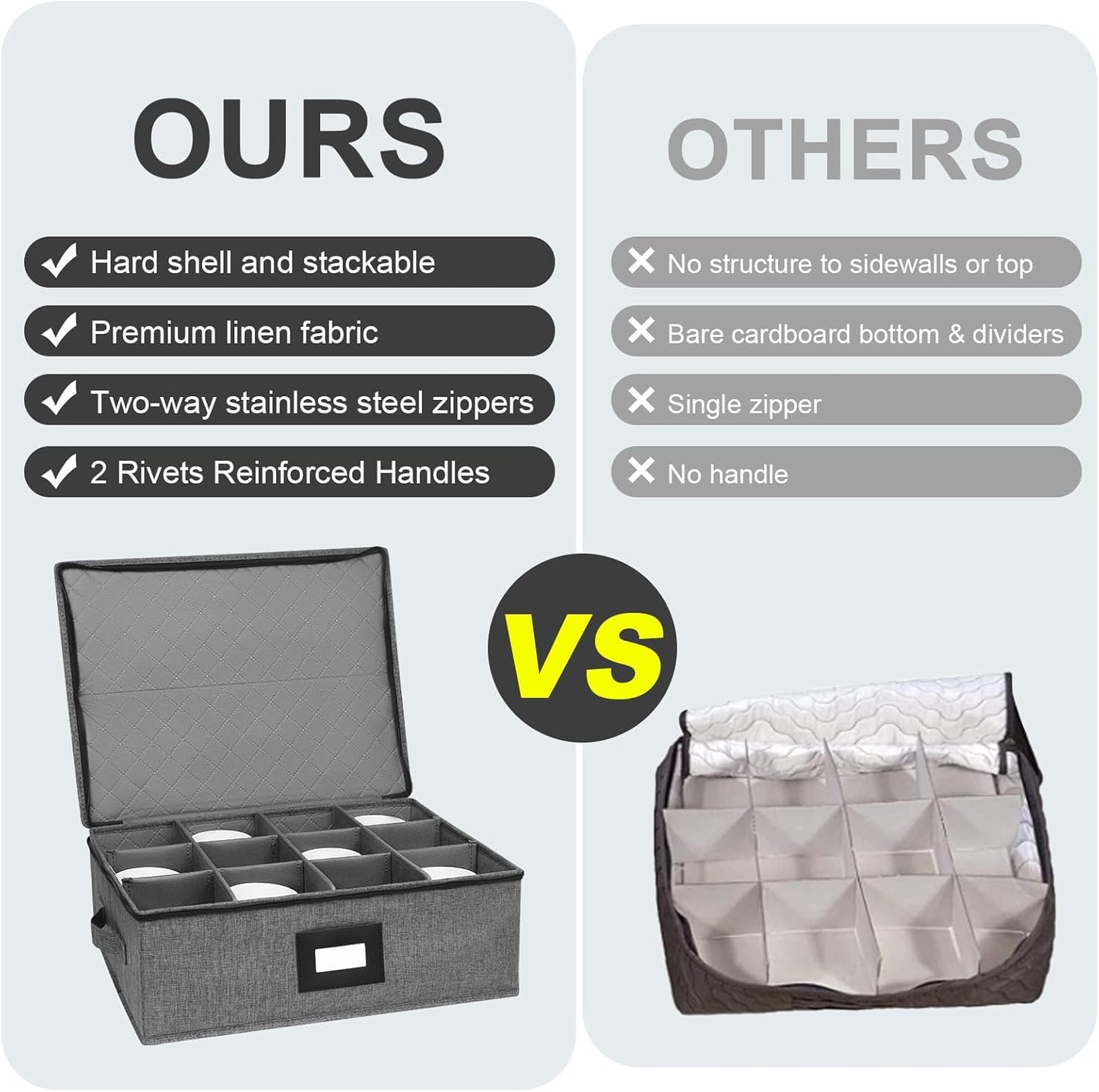 Cup and Mug Storage Box 2Pack, China Storage Containers for 12 Tea Cups or Coffee Mugs with Zipper Lid and Rivet Reinforced Handles, Hard Shell and Stackable (Black)