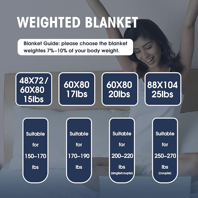 yescool Weighted Blanket for Adults (15 lbs, 48" x 72", Pink Grey) Cooling Heavy Blanket for Sleeping Perfect for 160-180 lbs, Twin Size Breathable Blanket with Premium Glass Bead, Machine Washable