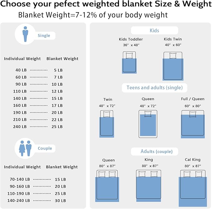 Weighted Blanket 22lbs 60"x80" Cooling Breathable Heavy Blanket Microfiber Material with Glass Beads for Adult All-Season Summer Fall Winter Soft Thick Comfort