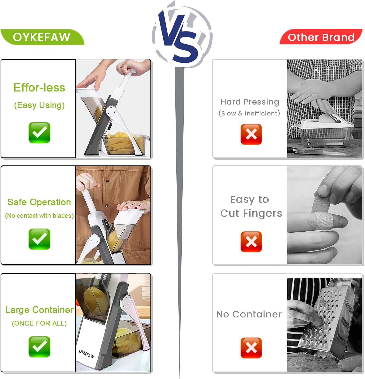 Safe Mandoline Slicer for Kitchen, 5 in 1 Vegetable Food Chopper, Potato French Fry Cutter, Fruit Slicer, Adjustable Thickness 0.1-8 mm, Kitchen Chopping Artifact Fast Meal Prep (Gray)