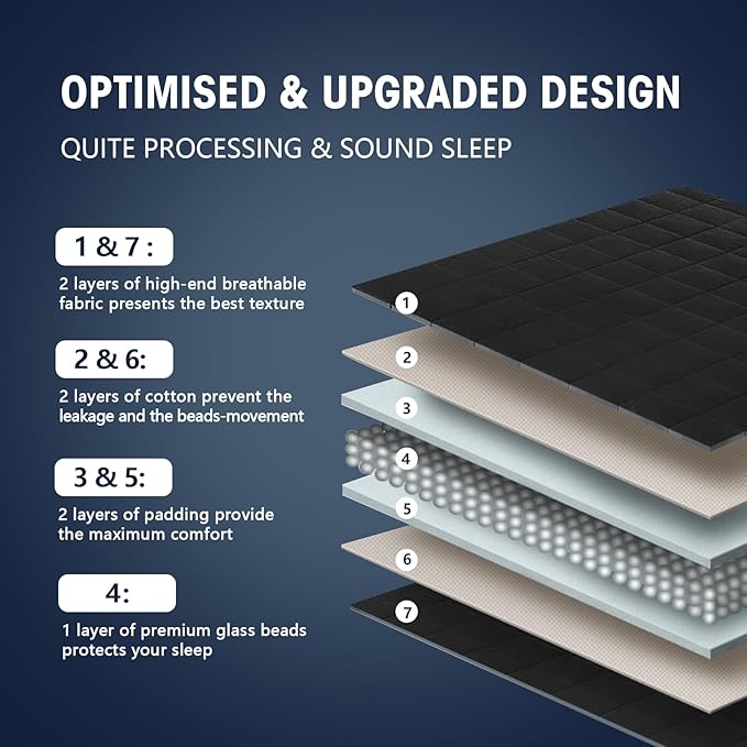 yescool Weighted Blanket for Adults (20 lbs, 60" x 80", Black) Cooling Heavy Blanket for Sleeping Perfect for 190-210 lbs, Queen Size Breathable Blanket with Premium Glass Bead, Machine Washable