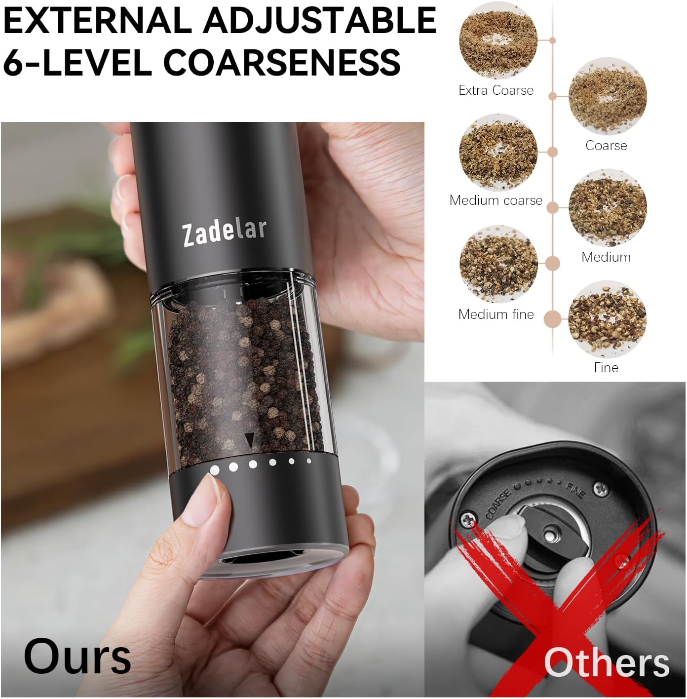 Electric Rechargeable Salt and Pepper Grinder Set,Automatic Pepper Mill Grinder with USB C Charging Dock,Upgraded 95ml Large Capacity,Adjustable Coarseness,LED Light,High-end Black