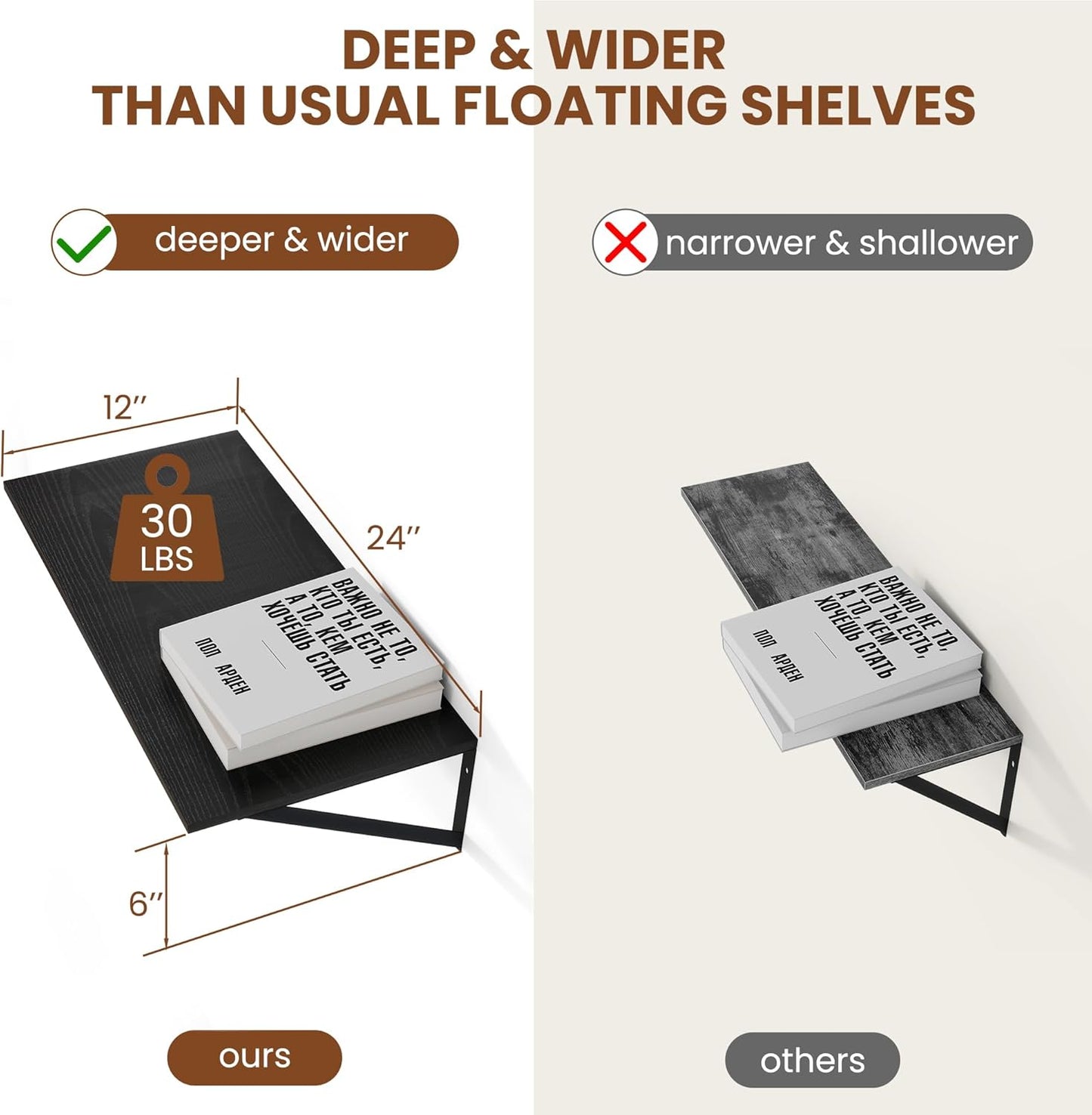 Heimlove Black Deep Floating Shelves for Wall, 24W x 12D Wood Wall Shelves Set of 2, Wide Floating Bookshelf for Living Room, Kitchen, Office, Bedroom and Decor Storage, with Metal Bracket - Black