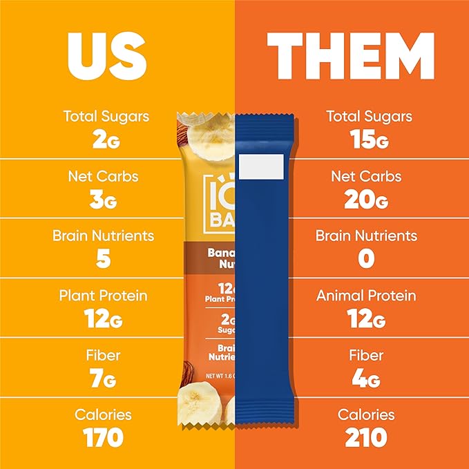 IQBAR Brain and Body Plant Protein Bars - Banana Nut - 36-Count Low Carb - Gluten Free, High Fiber, Vegan Snacks - Low Sugar Meal Replacement