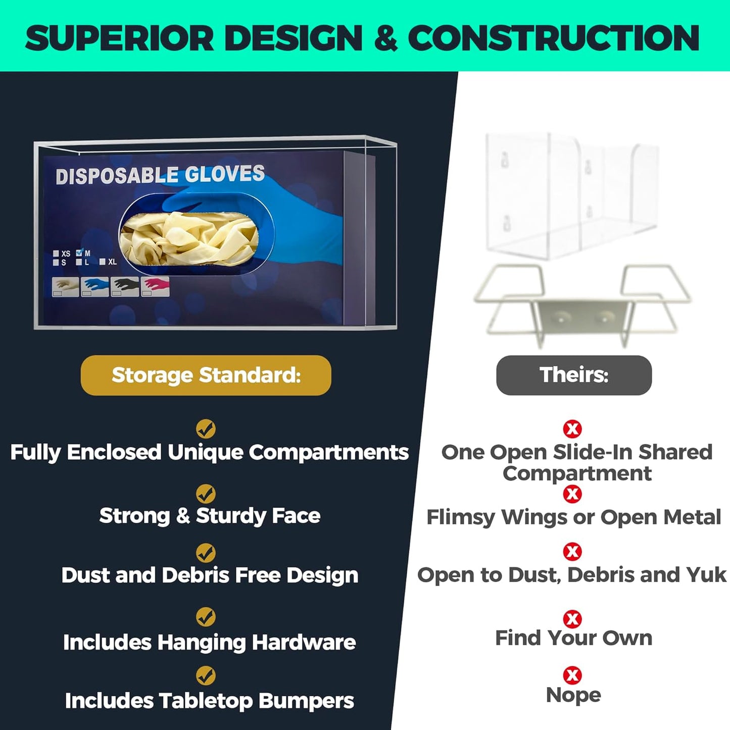 Storage Standard Glove Box Holder Wall Mount Glove Dispenser - Disposable Glove Holder Wall Mount Glove Station for Medical Gloves, Multipurpose Kitchen Gloves Holder - Includes Hanging Hardware