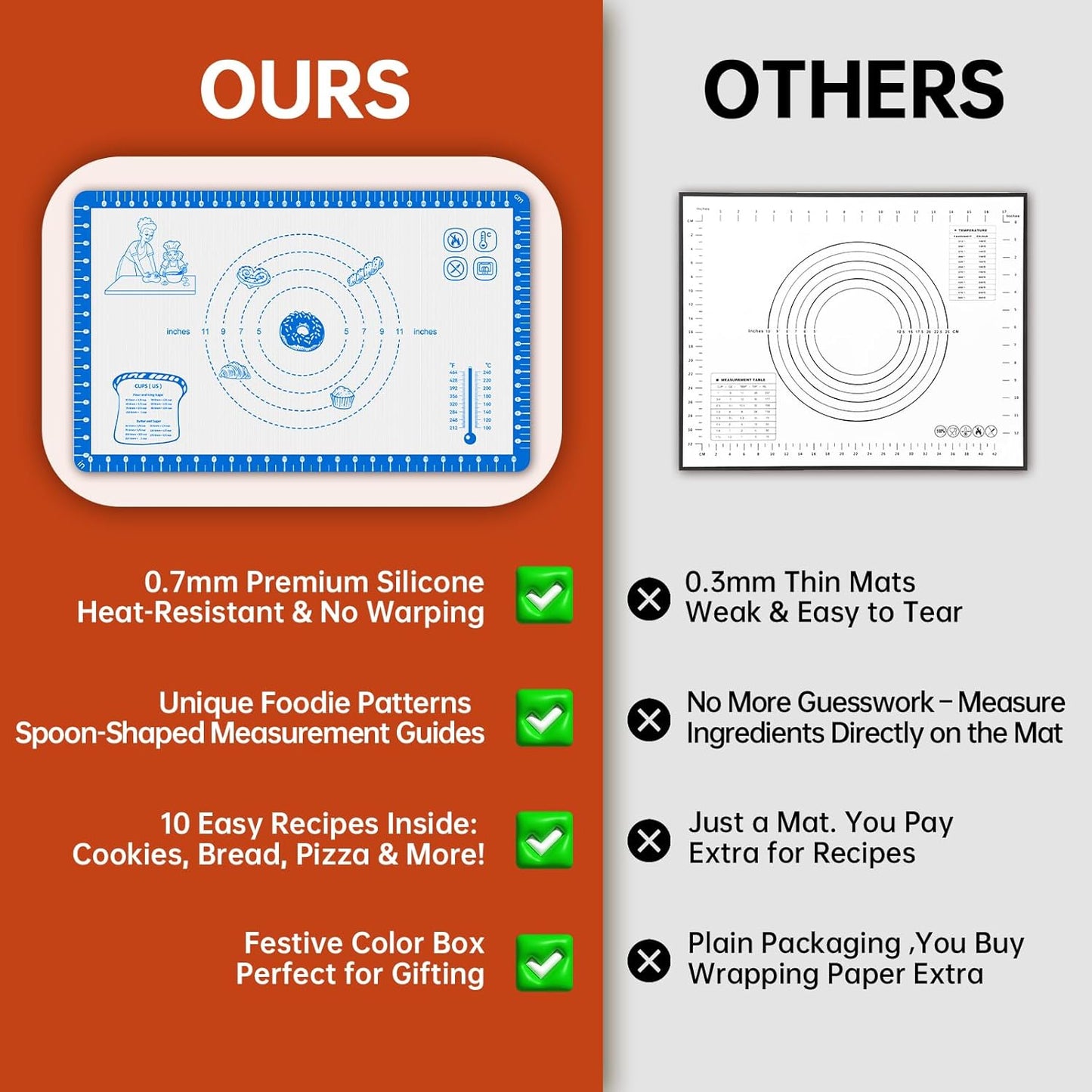 Silicone Baking Mat With 10 Recipes,Silicone Macaron Baking Sheet for Cookie, Pizza, Surdough, Pastry,Dough Rolling out, Non Stik and 480°F Oven Safe