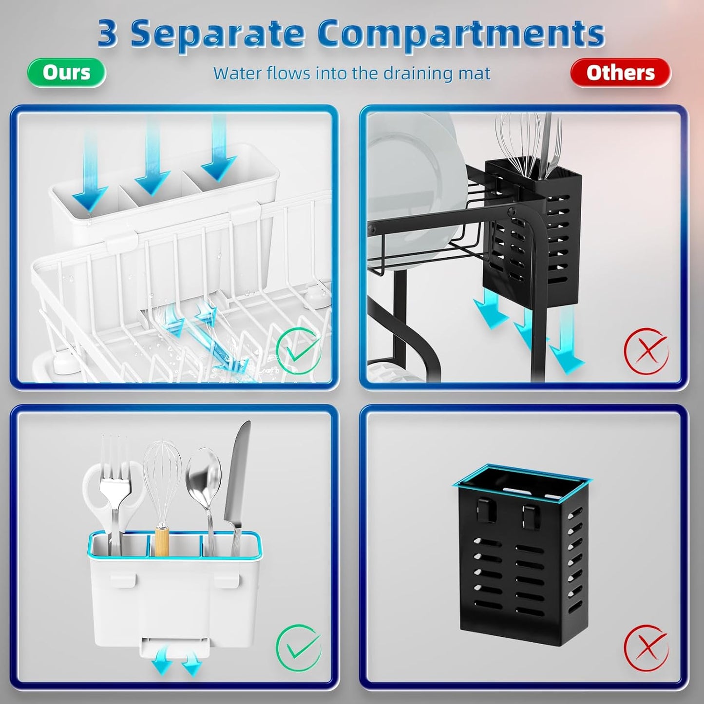 2 Tiers Dish Drying Rack, Space-Saving Dish Racks for Kitchen Counter, Dish Drainer Drying Rack with Drainboard, Utensil Holder Cups Holder and Adjustable Swivel Spout, White