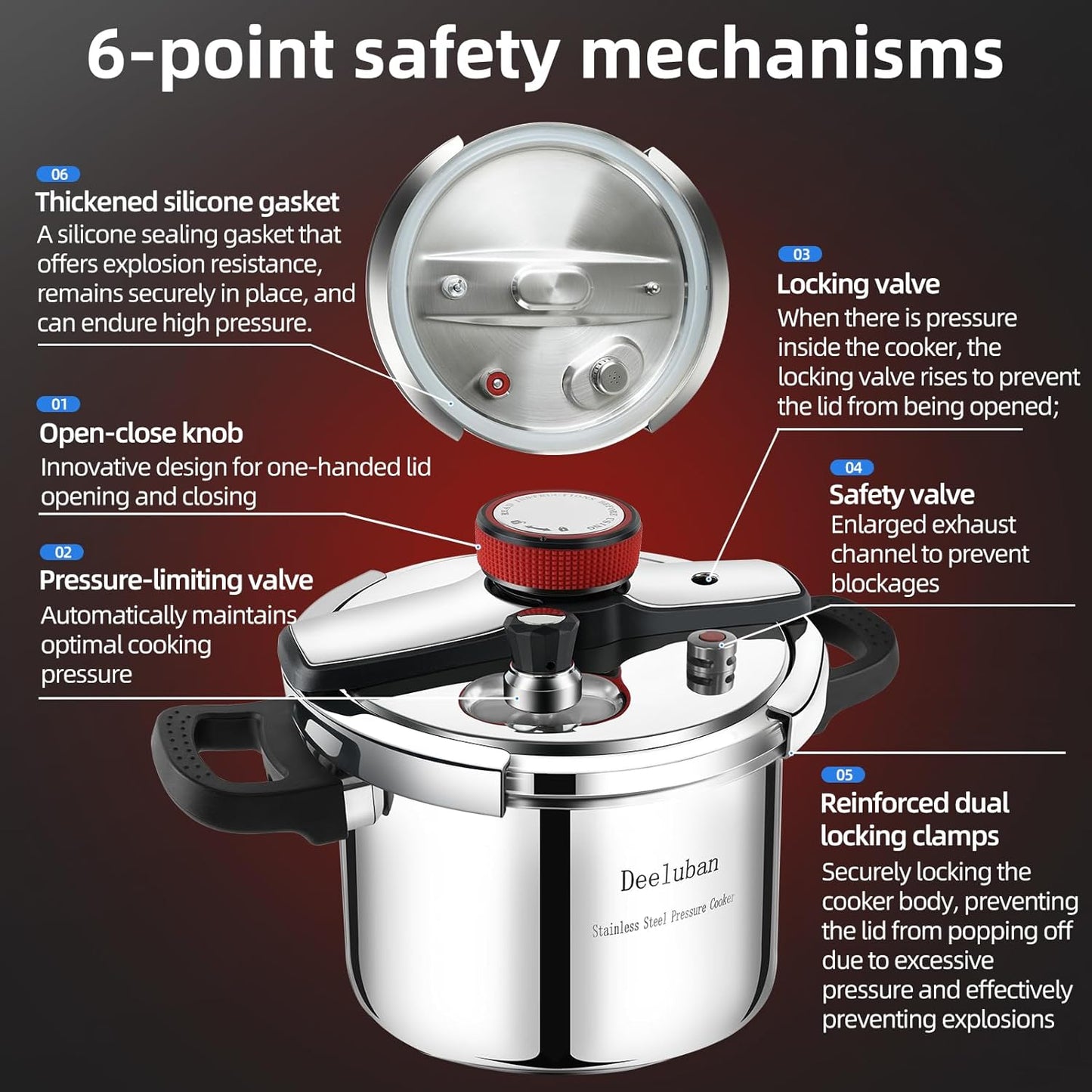 Pressure Cooker Stainless Steel 8 Qt, Commercial Stove Top Pressure Cooker Pot, One-Hand Locking, Compatible with Gas & Induction, Fast Cooking for Large Meals, Dishwasher Safe, Deeluban