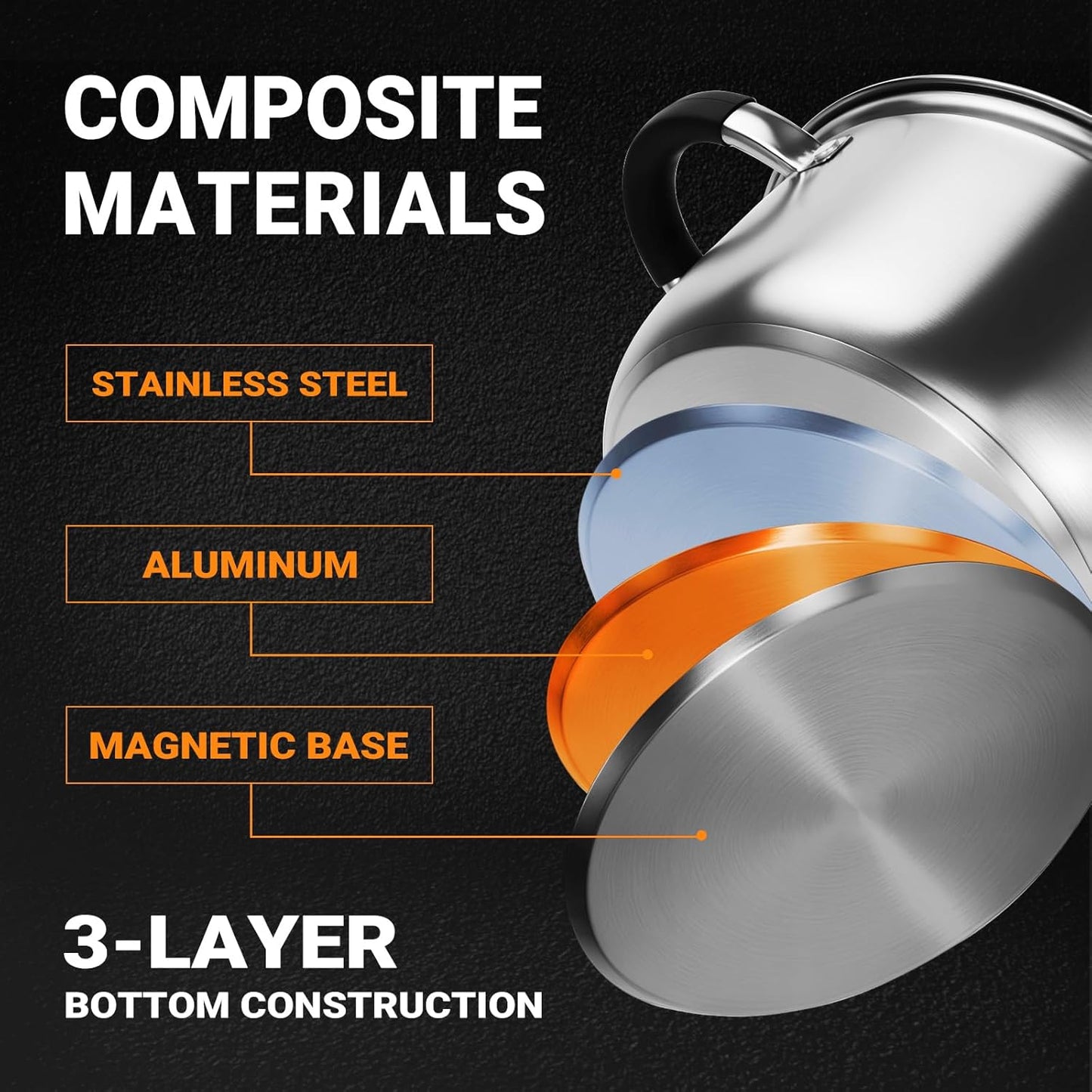 Kirecoo 3.2QT Steamer for Cooking - Stainless Steel Steam Pot with Steamer Basket, Cooking Stock Pot with Silicone Handle, Lid for Vegetable, Dumplings, Soup, Food, 3Ply Bottom Boiling Stew Cookware