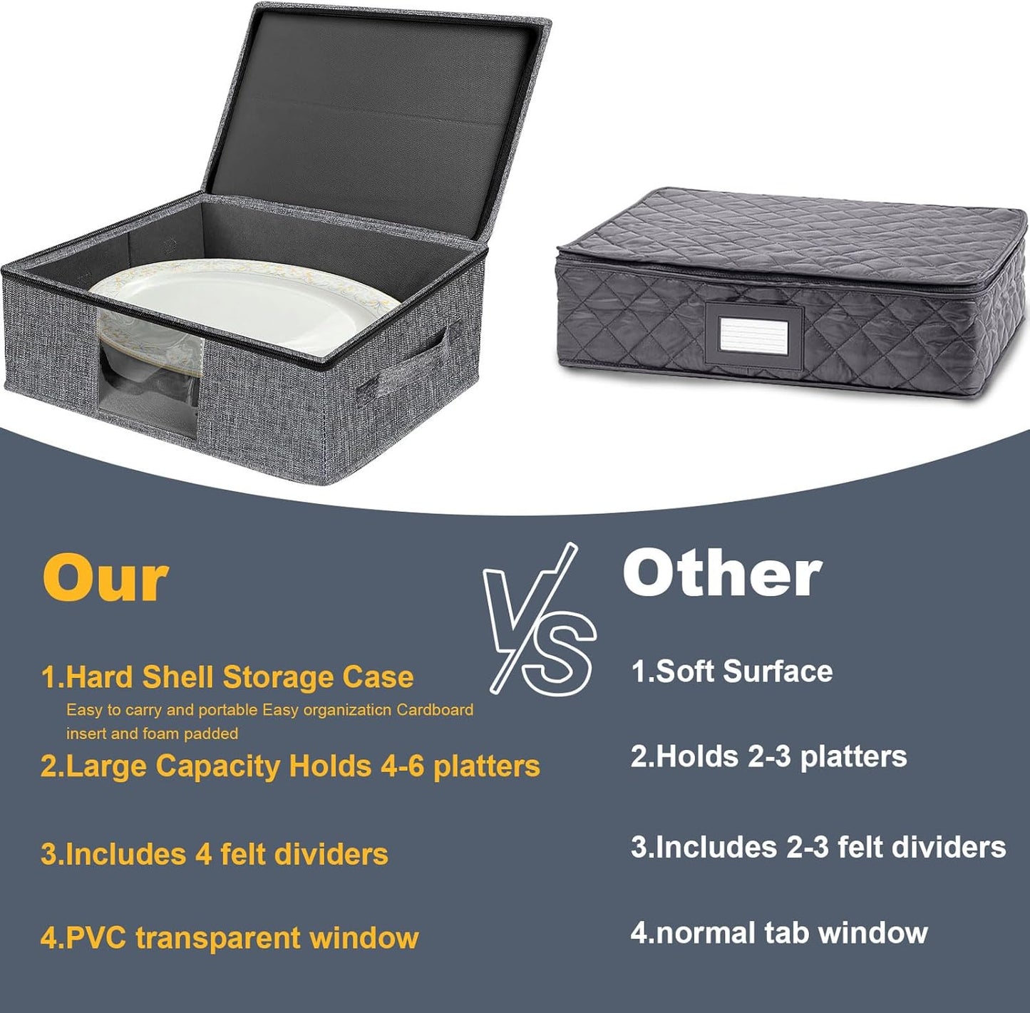 Platter Storage Case - Plate Storage Containers with PVC Windows,16.5“x12.6x5.5'', Stackable China Storage Containers Hard Shell,4 Felt Dividers Included for Dish,Plate, Dinnerware and Transport(Gray)