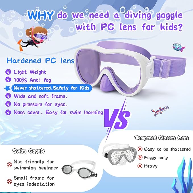 Kids Swim Goggles with Nose Cover, Anti-Leak Swim Mask with Elastic Fabric Strap, UV Protection Swimming Goggles for Kids