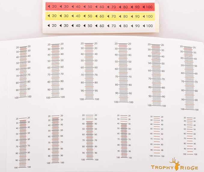 Trophy Ridge React One Pro Bow Sight - Accuracy up to 100 Yards, Tool Less Windage and Elevation Adjustability, 2nd/3rd Axis Leveling, Adjustable Click Light