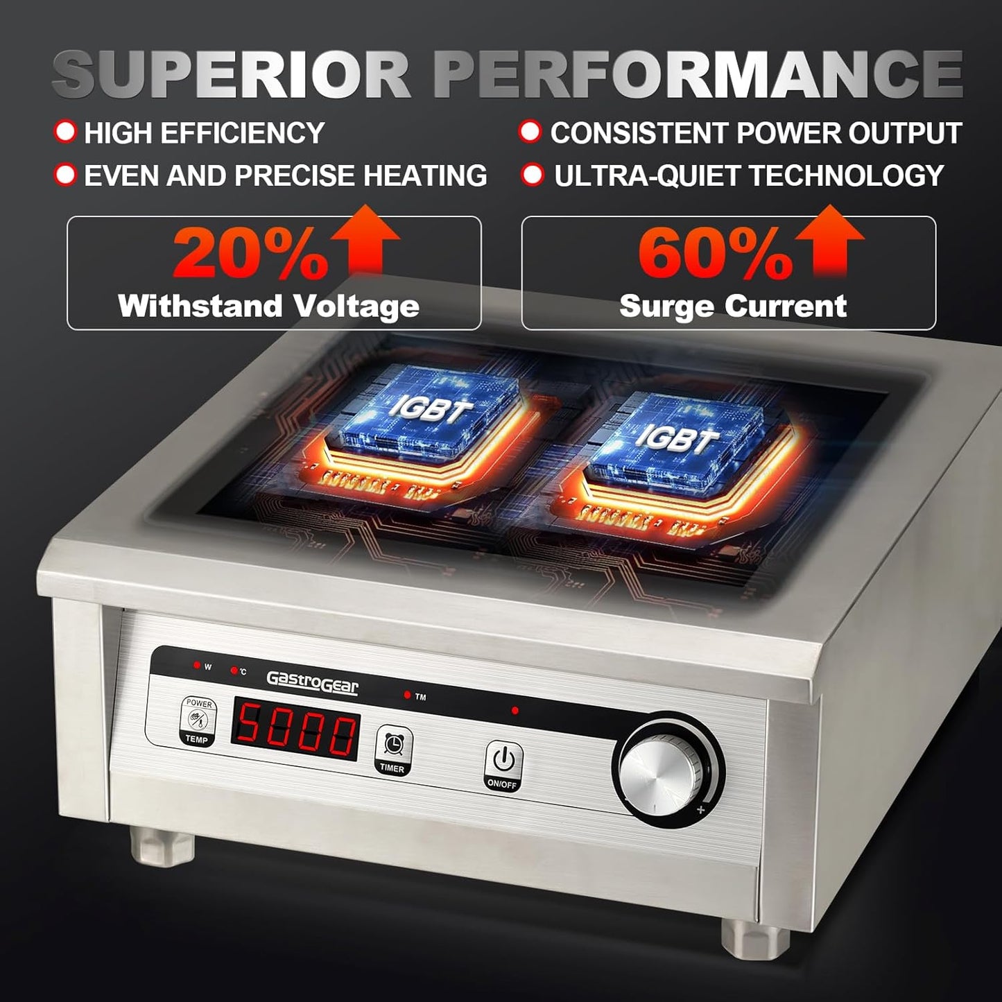 Commercial Induction Cooktop 5000W/220V Professional Commercial Range Countertop Burners Hot Plate Electric Stove for Kitchen Restaurant Hotel School