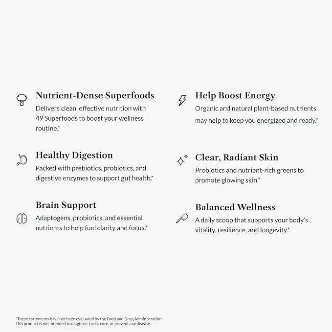 Greens First Original Greens Powder - 49 Superfoods - Organic Fruits & Veggies - Prebiotics, Probiotics & Digestive Enzymes - Antioxidant Smoothie - Dairy Free, Vegan, Non-GMO (Chocolate, 30 Servings)