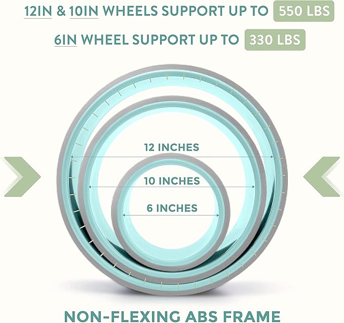 UpCircleSeven Yoga Wheel Set - Strongest & Most Comfortable Yoga Prop Wheel, 3 Pack for Back Pain and Stretching (12, 10, 6 inch)