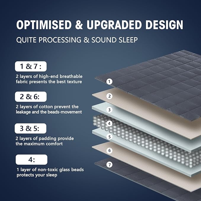 yescool King Size Weighted Blanket for Adults (25 lbs, 80” x 87”, Grey) Cooling Heavy Blanket for Sleeping Perfect for 240-260 lbs, Breathable Blanket for Adults & Couple All Season, Machine Washable