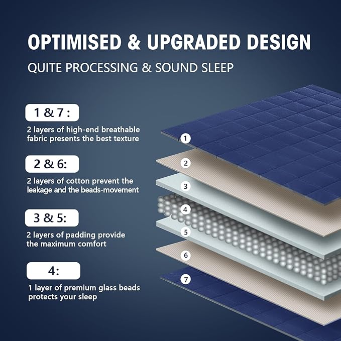 yescool Weighted Blanket for Adults (17 lbs, 60" x 80", Blue) Cooling Heavy Blanket for Sleeping Perfect for 110-130 lbs, Queen Size Breathable Blanket with Premium Glass Bead, Machine Washable