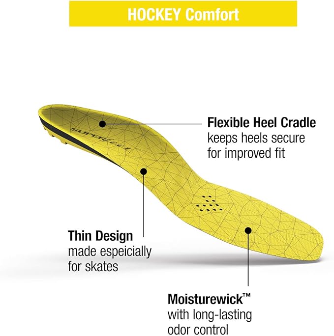 Superfeet Hockey Cushion Insoles - Foam Shoe Inserts for Skates - Professional Grade - Skate Size 5-6