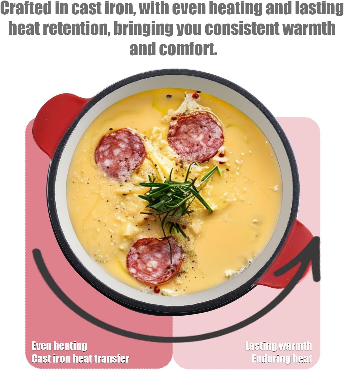 Artestia Cast Iron Cheese Fondue Pot for Chocolate Fondue Pot Swiss Fondue Set for Camping Outdoor with 6 Fondues Forks, 11-Piece Cheese Fondue Sets Serve 6 Persons (Red)