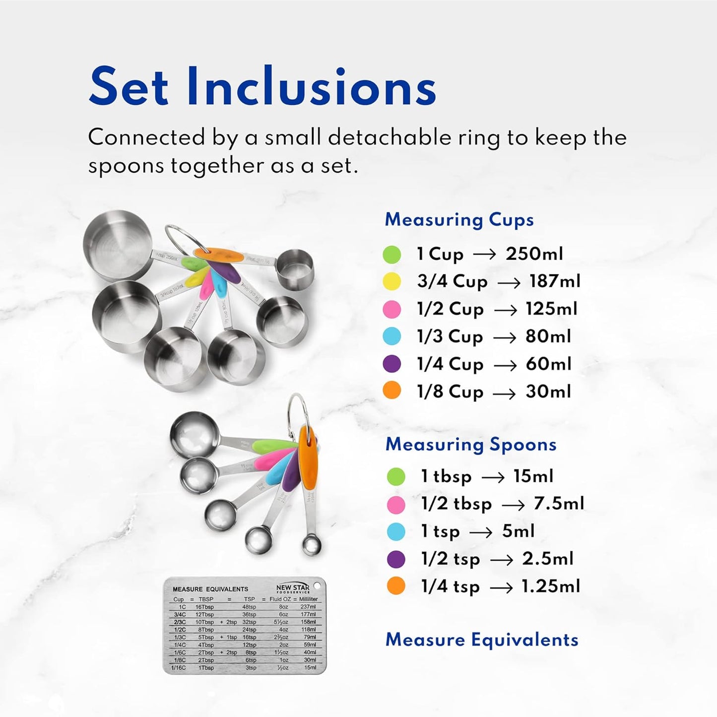 New Star Foodservice 1028065 Stainless Steel 18/8 12-Piece Measuring Cup and Spoon Set