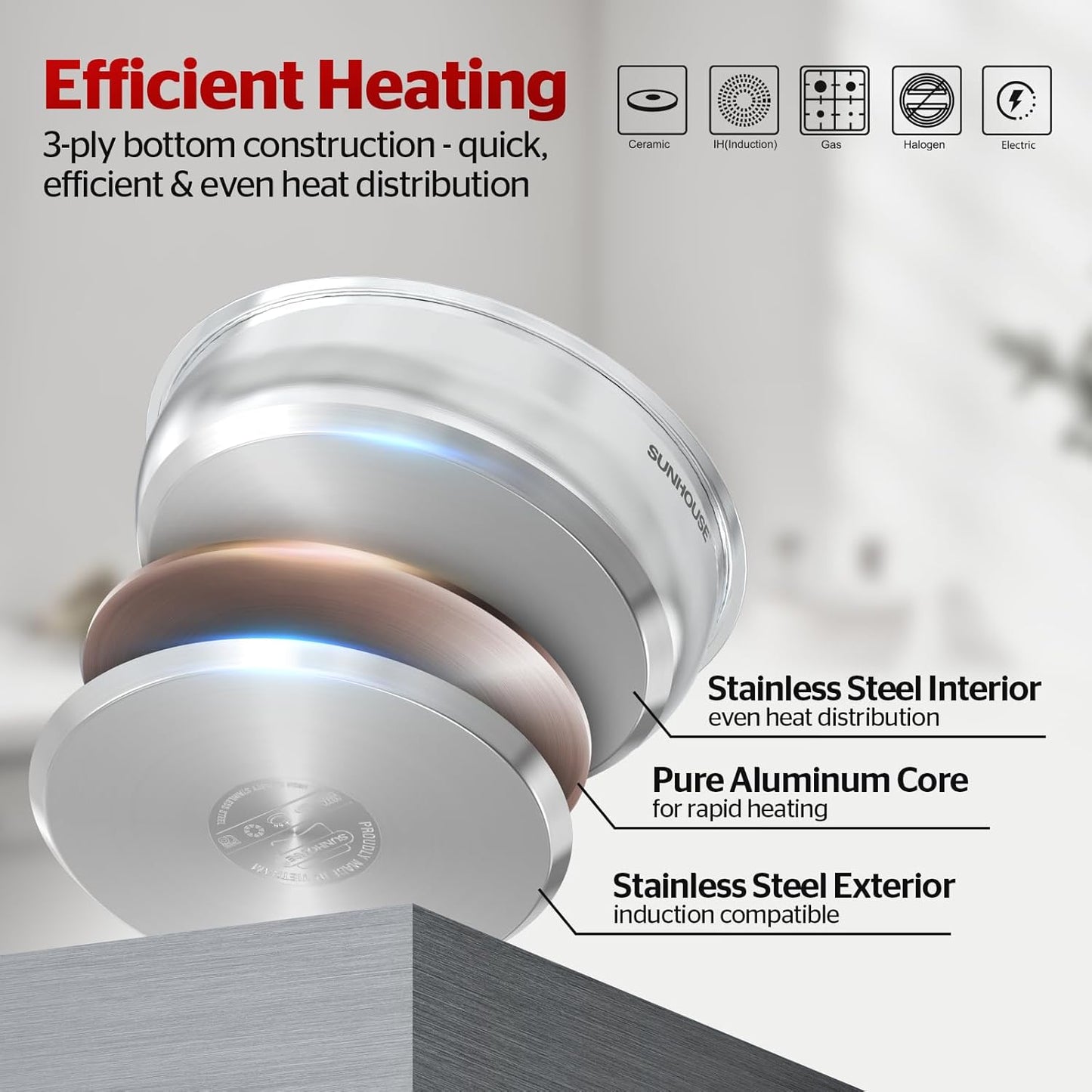 [New Version] Sunhouse 2-Tier Stainless Steel Steamer Pot with Lid - Larger 5.5 QT Steamer & 3.8 QT Stockpot Base - Induction Ready, Compatible with All Cooktops