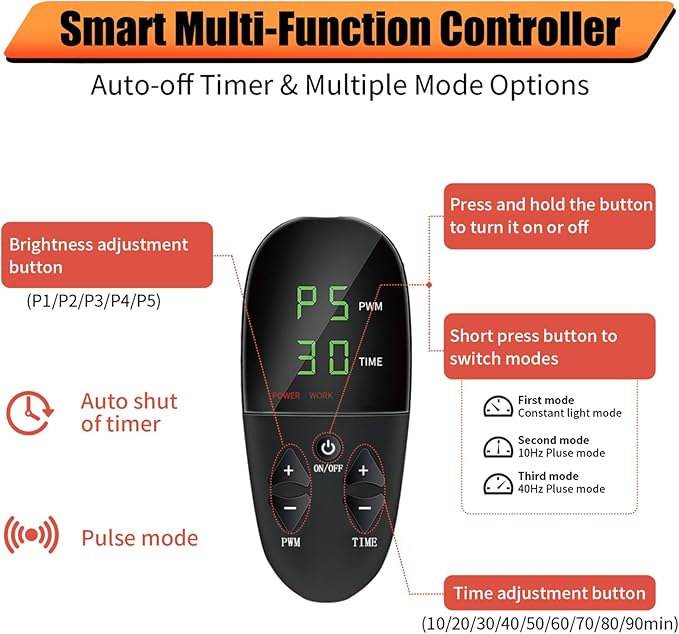 iTHERAU Large Red Light Therapy Blanket 2460 LEDs Infrared Red Light Sleep Bag for Full Body, Resolve Inflammation, Relieve Joint or Back Pain, Red Light Wrap 660 & 850nm Wavelengths, 71in X 32in