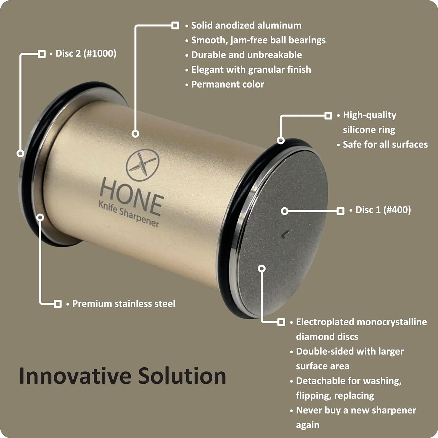 𝗛𝗢𝗡𝗘 Knife Sharpener: Engineered in Canada, Knife Blade Repair and Restoration Tool with Ball Bearings and Detachable Dual-Sided Diamond Sharpening Plates.