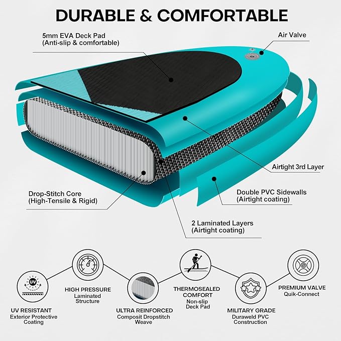 Panana Inflatable Stand Up Paddle Board, 10'x31 x6 SUP with Premium Paddle Board Accessories Kit, Anti-Slip EVA Deck for Adults Youth of All Skill Levels