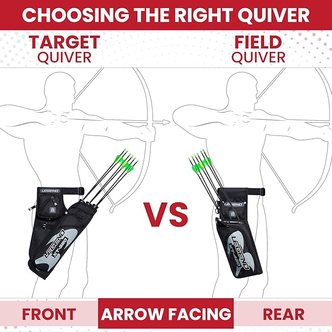Legend XT420 Field Quiver - Left or Right-Handed Quiver Arrow Holder, Archery Quiver with 3 Arrow Tube, Durable Nylon Hip Quivers with Multiple Pockets for Archery Accessories, Score Card & Tools