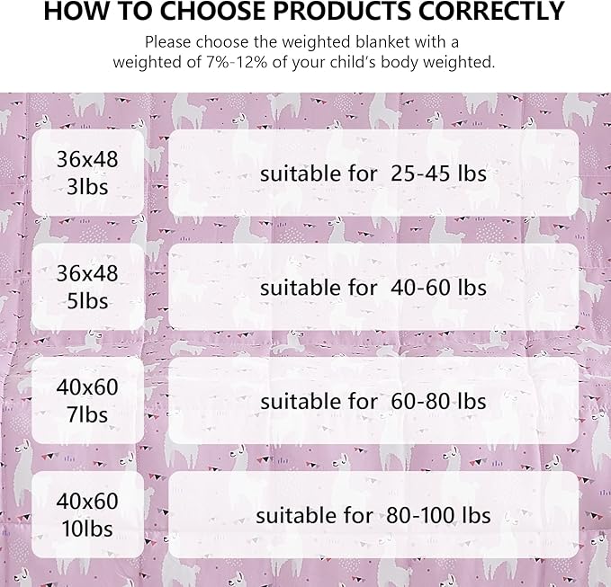 L'AGRATY Weighted Blanket - 36"x48" 3lbs Weighted Blanket Microfiber Material with Glass Beads Small Blanket for All-Season Summer Fall Winter Soft Thick Blanket