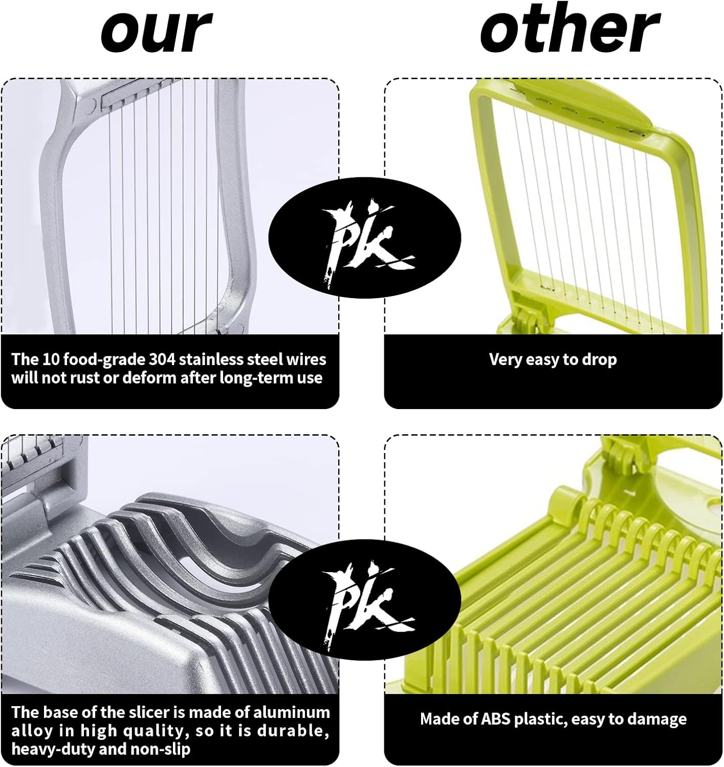 2 Packs Egg Slicer,Strawberry Slicers, Stainless Steel Wire Egg Slicer for Hard Boiled Eggs, Heavy Duty Aluminum Base Metal Egg Cutter for Egg Strawberry Soft Fruit & Food, Dishwasher Safe