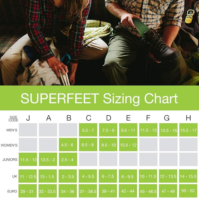 Superfeet Hockey Cushion Insoles - Foam Shoe Inserts for Skates - Professional Grade - Skate Size 5-6