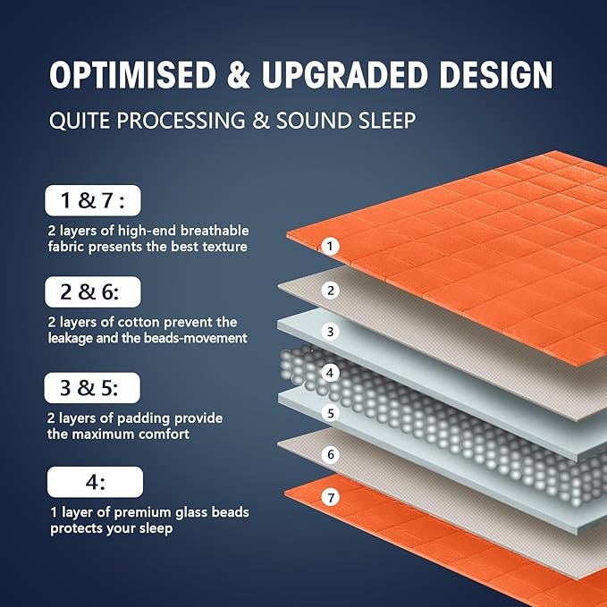 yescool Weighted Blanket for Adults (15 lbs, 60" x 80", Orange) Cooling Heavy Blanket for Sleeping Perfect for 140-160 lbs, Queen Size Breathable Blanket with Premium Glass Bead, Machine Washable