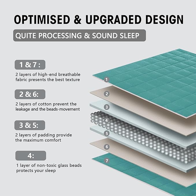 yescool Weighted Blanket for Adults (12 lbs, 60" x 80", Teal) Cooling Heavy Blanket for Sleeping Perfect for 110-130 lbs, Queen Size Breathable Blanket with Premium Glass Bead, Machine Washable