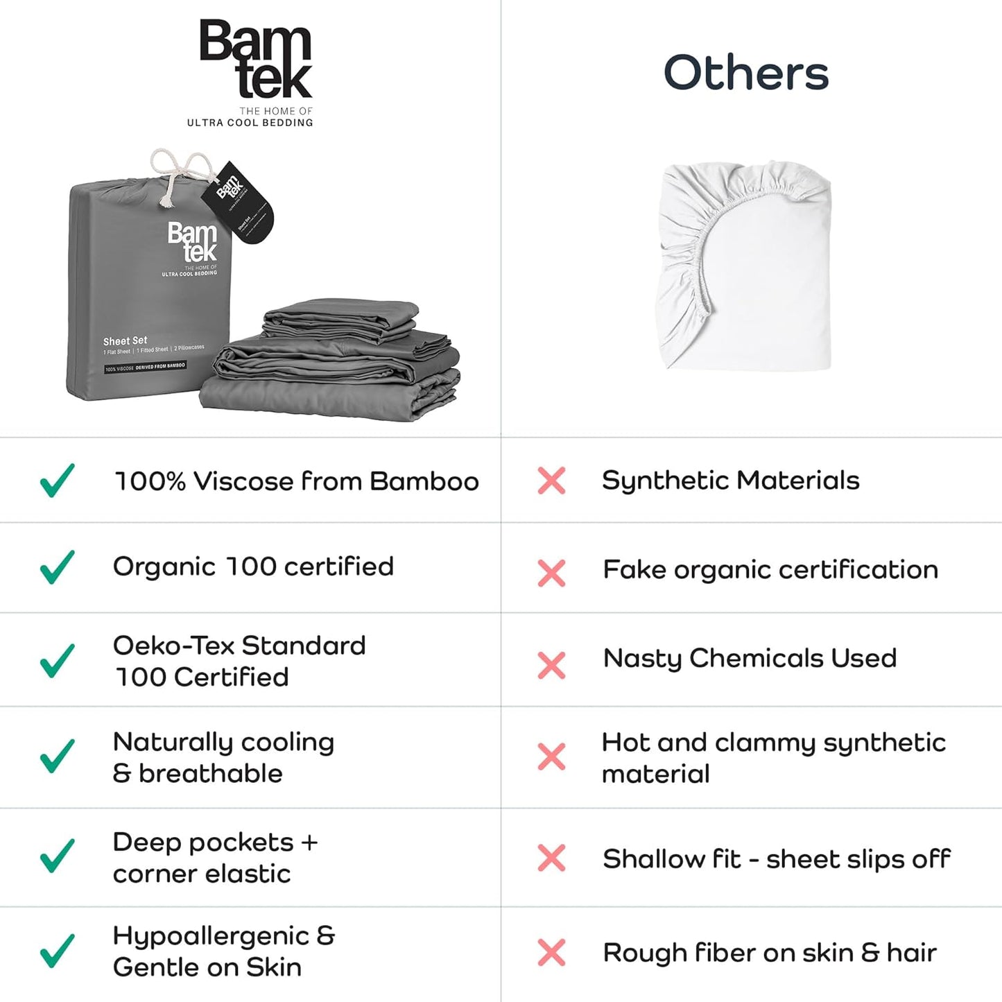 100% Viscose from Bamboo Sheets Queen Size, Super Soft Bedding Set, 4PC Cooling Sheets for Hot Sleepers, Vegan Silk Moisture Wicking, Organically Grown Bedsheet, Steel - 60" x 80"