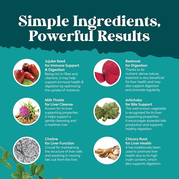 Liver Cleanse Detox & Repair 70 Capsules - Herbal Liver Support Milk Thistle Supplement - Silymarin Milk Thistle Supplements with Dandelion Root, Choline, Beetroot & Artichoke Extract