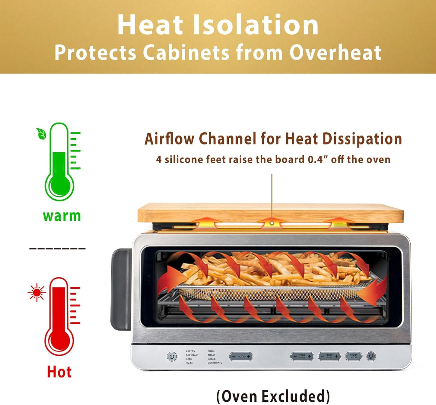 Umilife Cutting board Compatible with Ninja Flip Toaster Oven&Air Fryer SP151, Accessories for Stainless Premium 8-in-1 Flip Oven, Creates Storage Space, Protects Cabinets