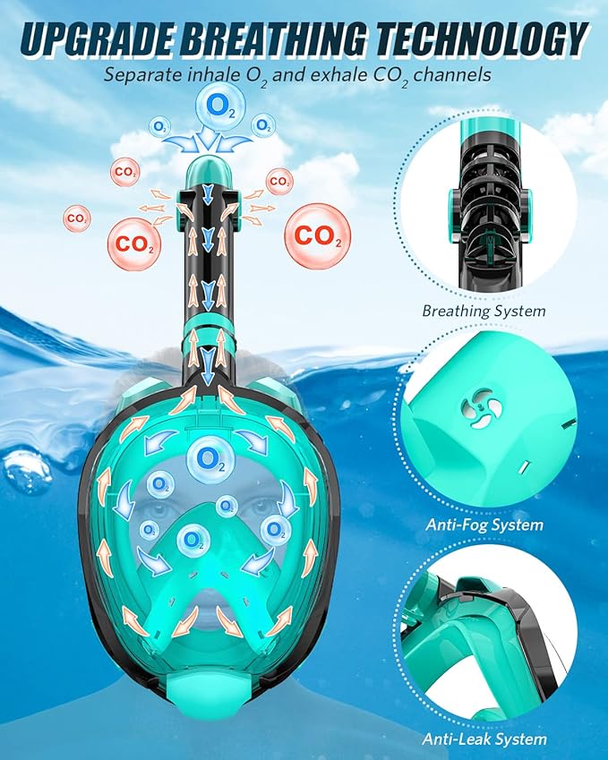 QingSong Full Face Snorkel Mask for Adults, Snorkeling Gear with Camera Mount, 180 Degree Panoramic View Snorkel Set Anti-Fog Anti-Leak