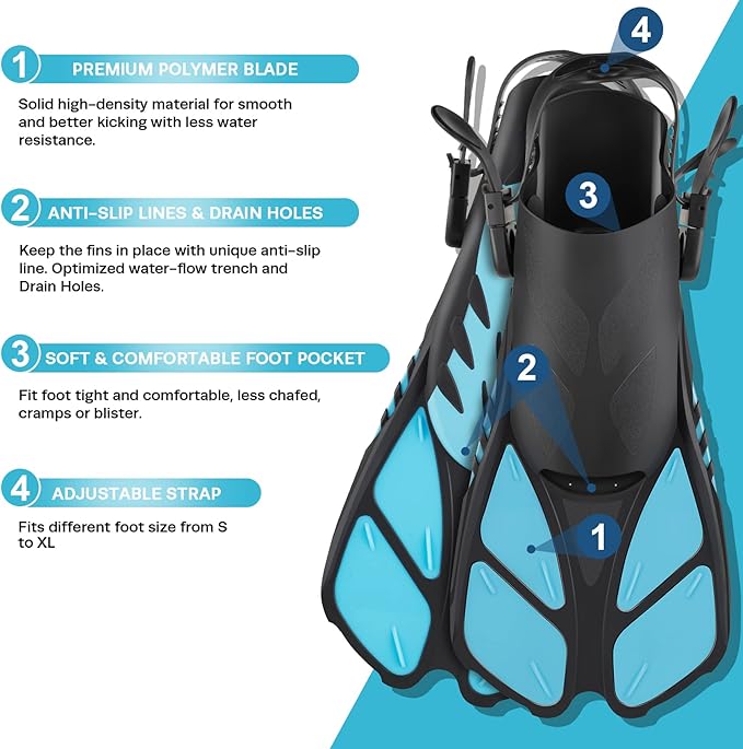 ZEEPORTE Mask Fin Snorkel Set, Travel Size Snorkeling Gear for Adults with Panoramic View Anti-Fog Mask, Trek Fins, Dry Top Snorkel and Gear Bag for Swimming Training, Snorkeling Kit Diving Packages