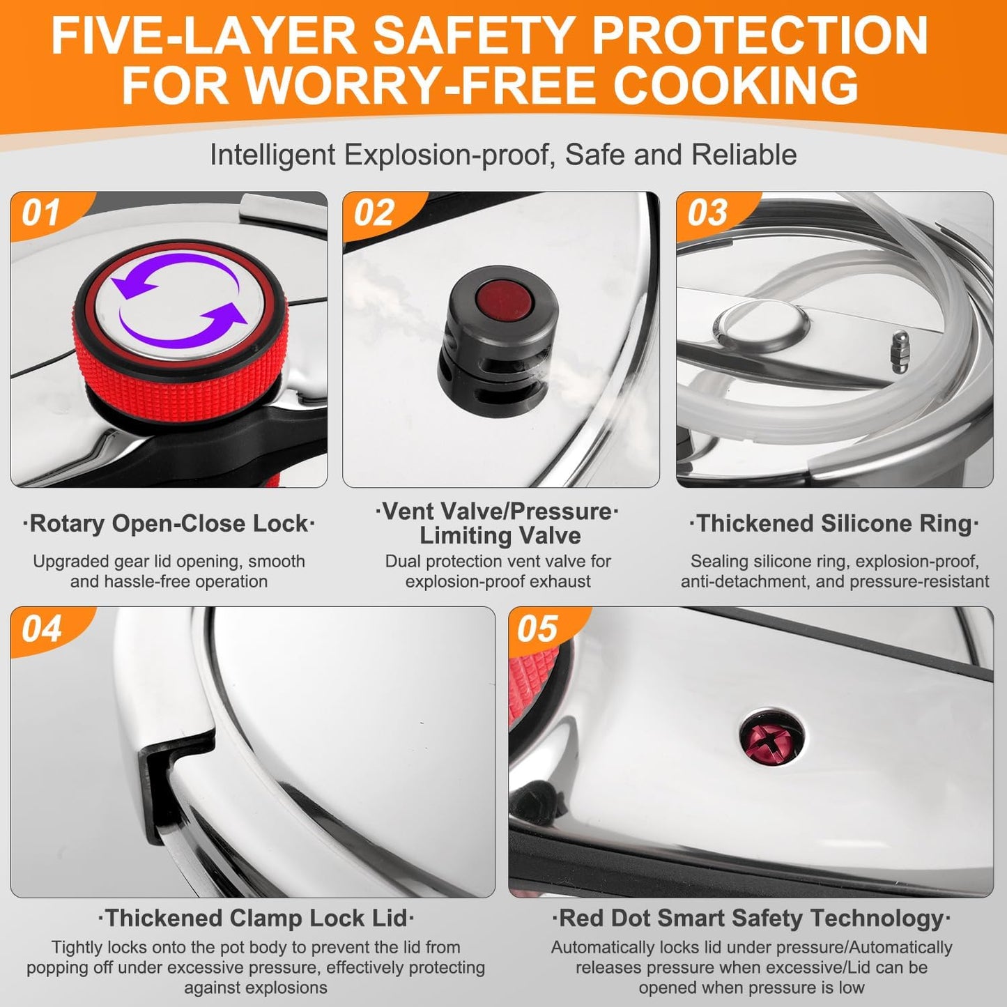 Pressure Cooker 10 QT, Stainess Steel Pressure Canner 10 Quart, Explosion-Proof Cookware, Rotating Lock/Unlock Lid, One-handed lid opening, Thickened Silicone Ring And Anti-scald Handle, Silver