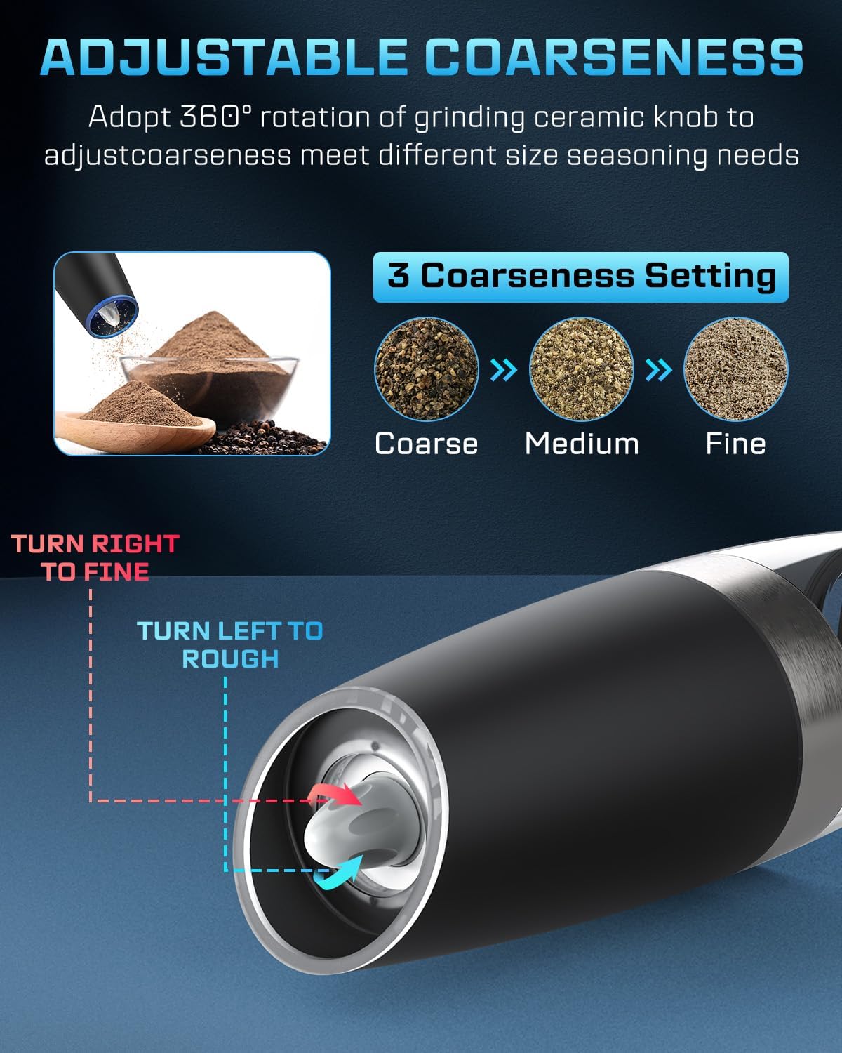 XinXu Gravity Electric Pepper and Salt Grinder Set, Adjustable Coarseness, with LED Light, One Hand Automatic Operation (Set/Black L)