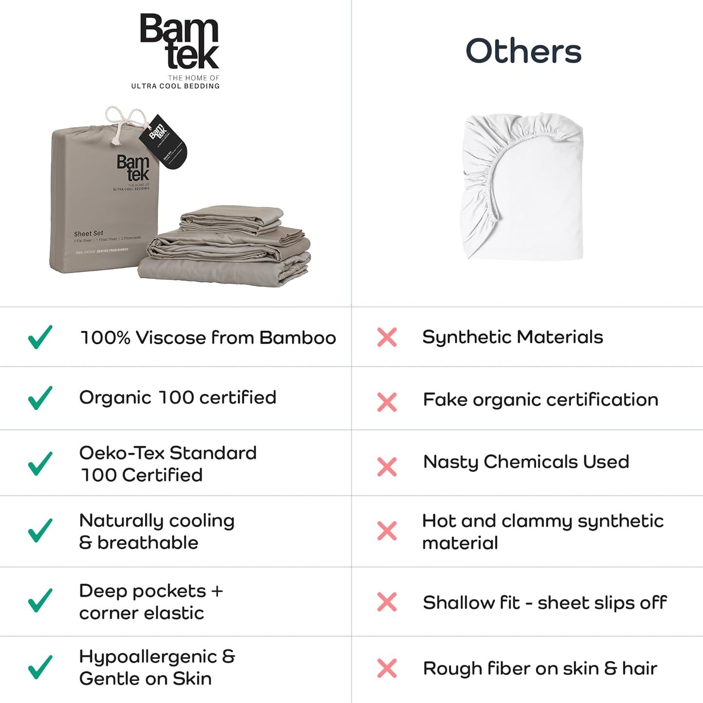 100% Viscose from Bamboo Sheets King Size, Super Soft Bedding Set, 4PC Cooling Sheets for Hot Sleepers, Vegan Silk Moisture Wicking, Organically Grown Bedsheet, Sand -76" x 80"