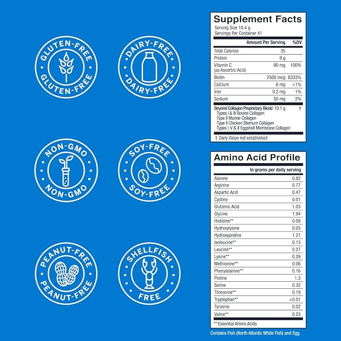 Live Conscious Beyond Collagen Multi Collagen Powder for Women w/Types I, II, III, V & X - Keto Friendly, Hydrolyzed Collagen Peptides Powder Blend w/Biotin & Vitamin C 41 Servings