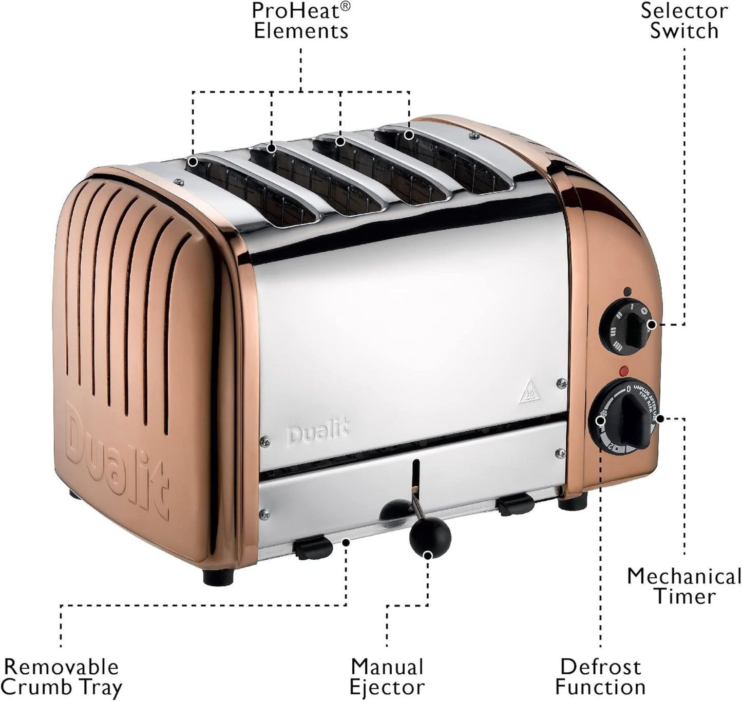 Dualit Classic 4 Slice NewGen Toaster - Stainless Steel - Hand Built in the UK - Replaceable ProHeat elements - Defrost Bread - Mechanical Timer - Copper Classic Toaster