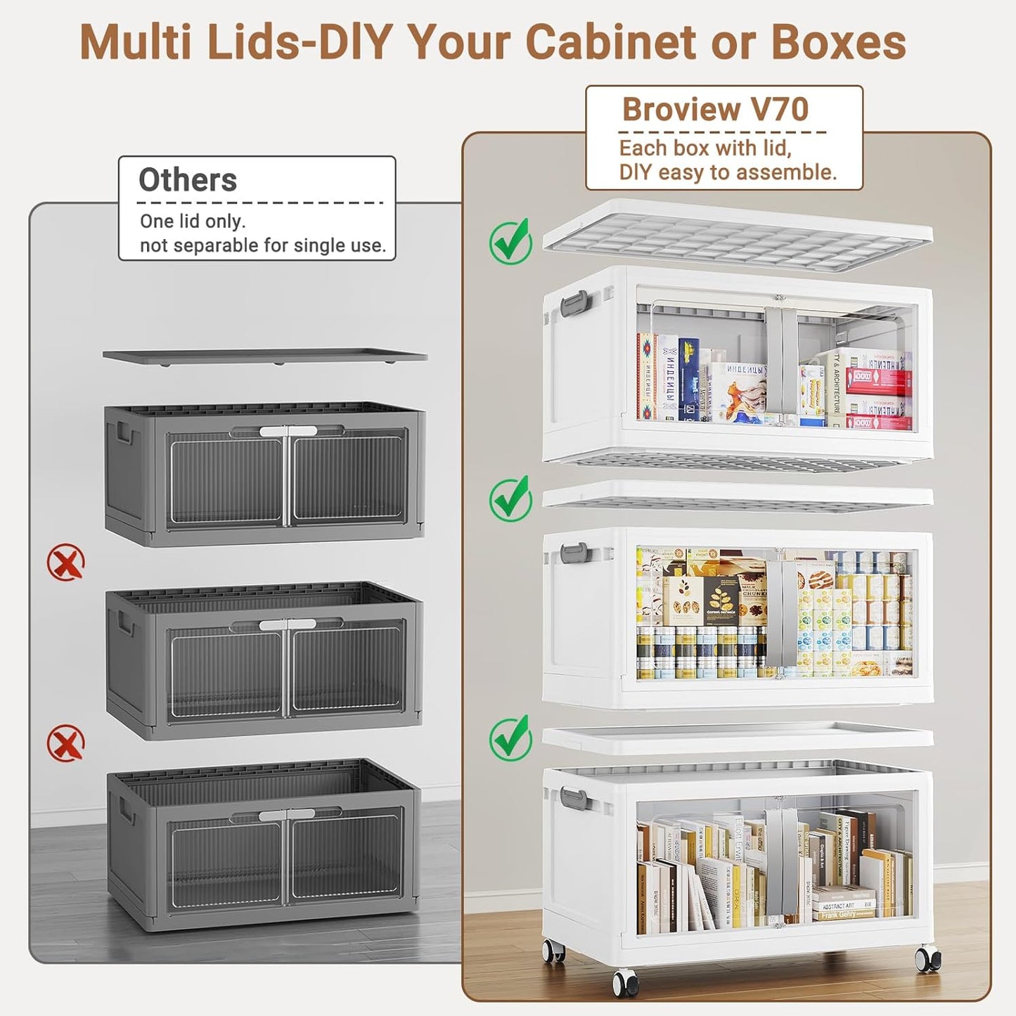 800QT Stackable Storage Bins with Lids, 200Gal Extra Large Collapsible Storage Box with Wheel, Plastic Storages with Clear Door Open Front for Home Bedroom Garage, White-5pack(5 lids)